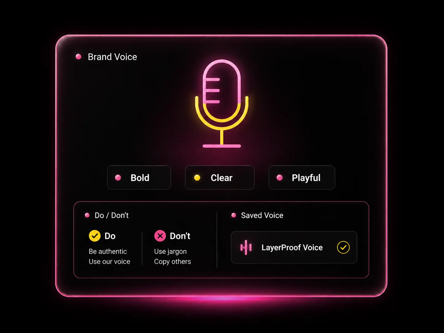 Brand Voice