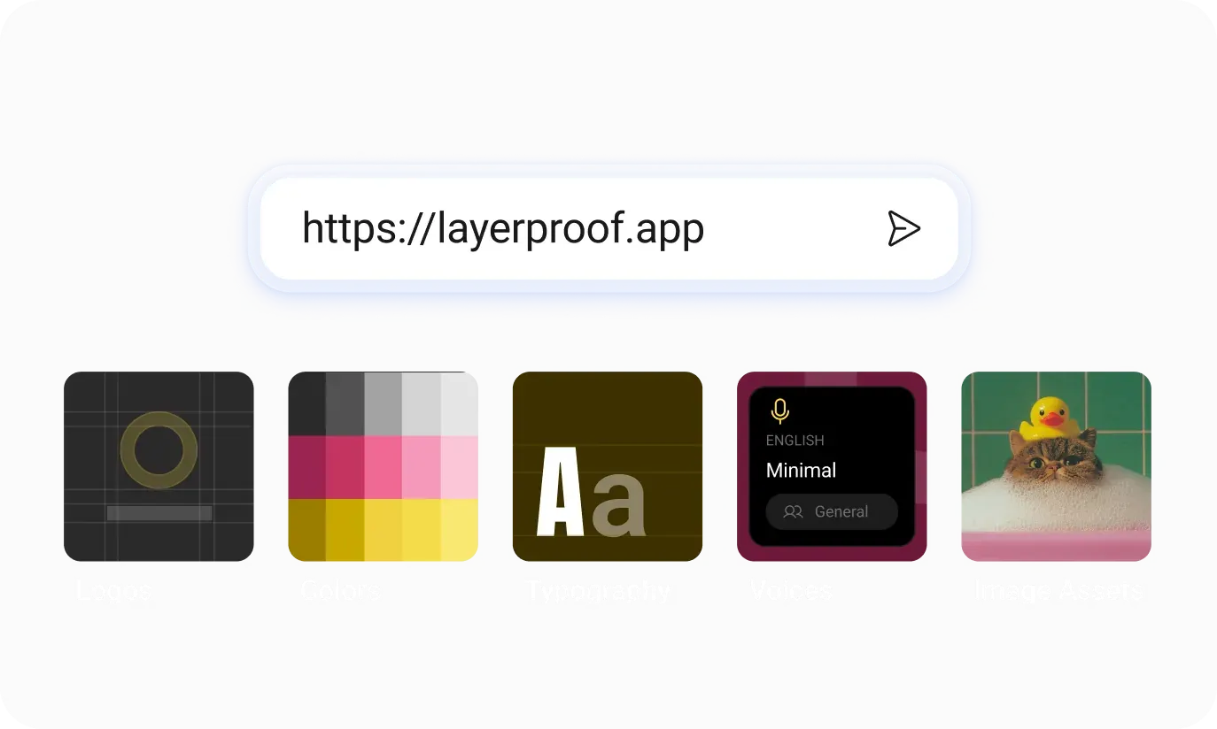 Brand guidelines imported from the LayerProof website