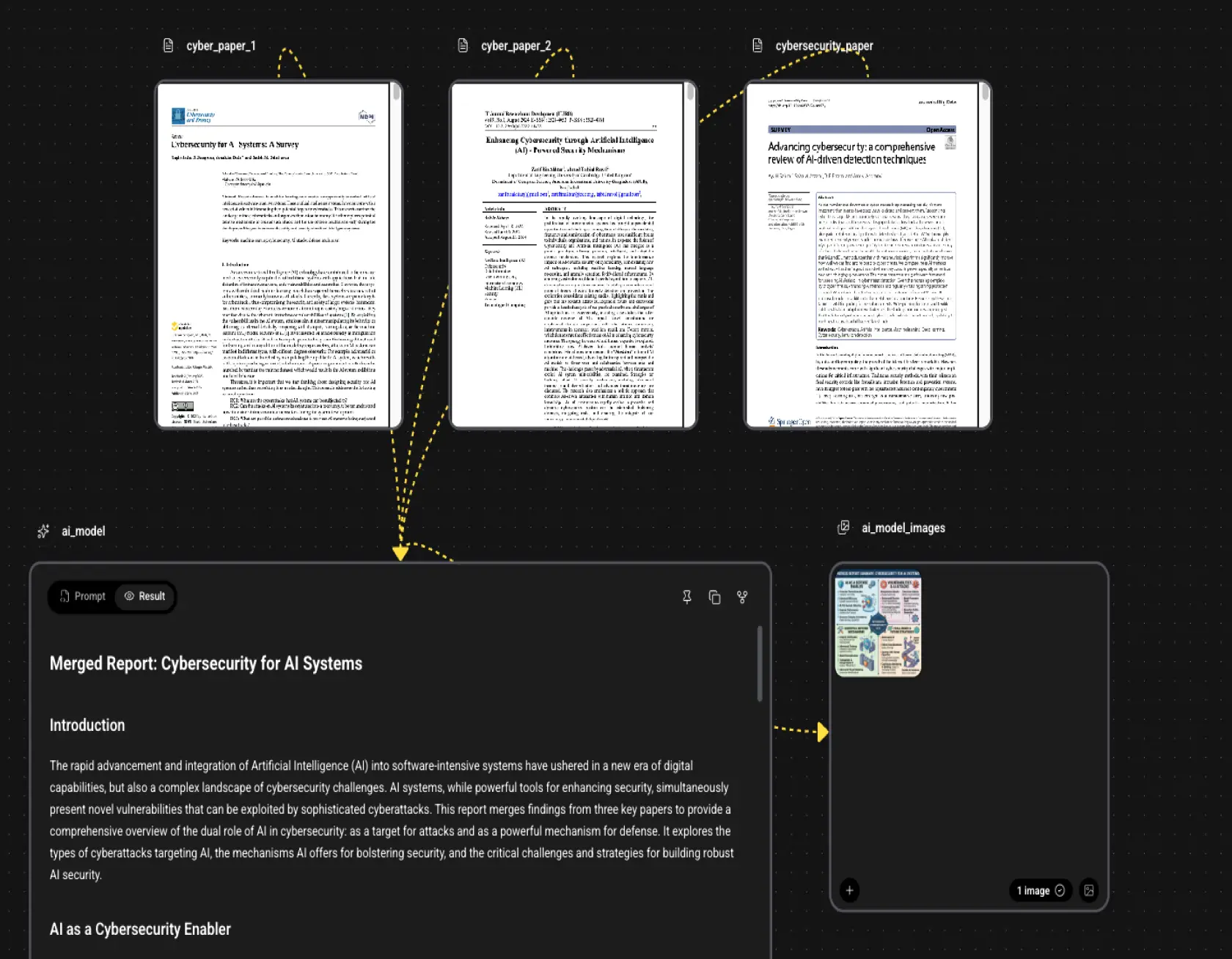 Research Synthesis Report